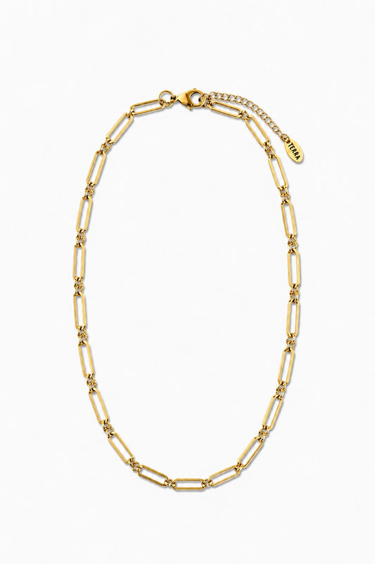 Rectangle Chain